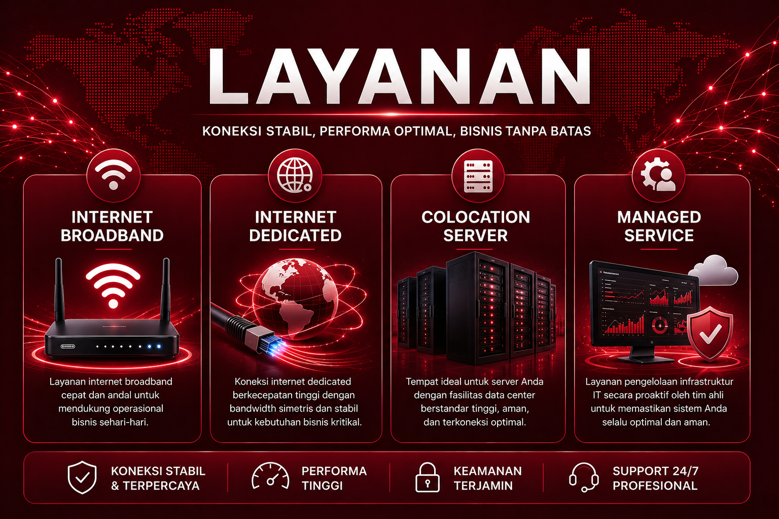 Visual layanan internet PENOL.NET