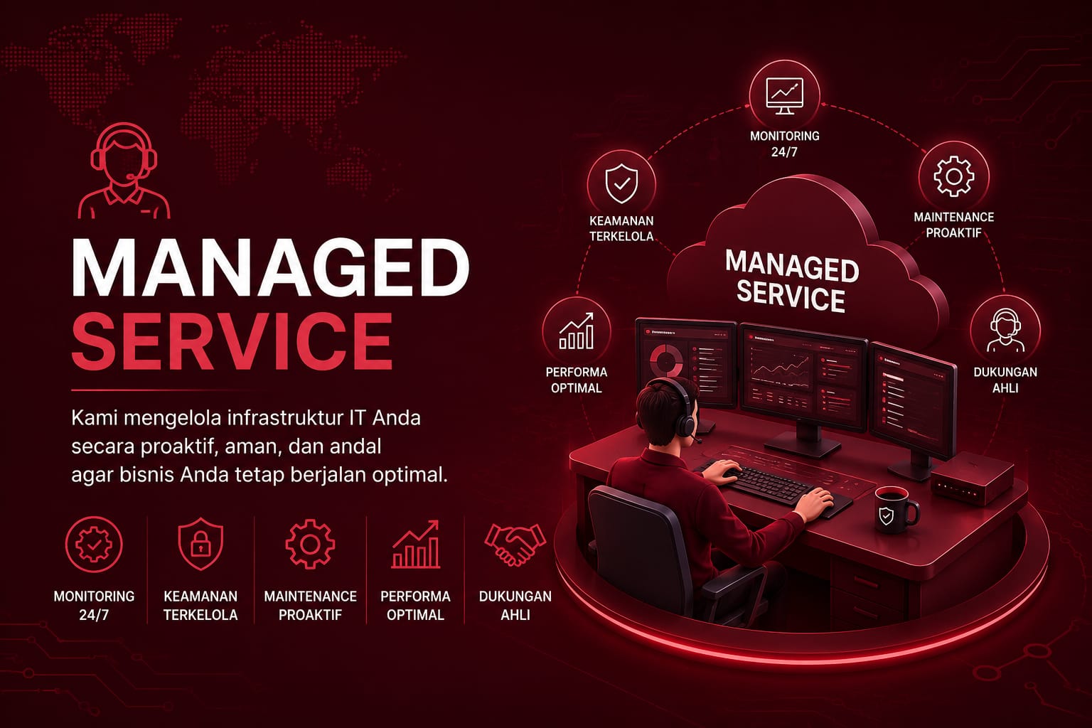 Banner layanan managed service PENOL.NET